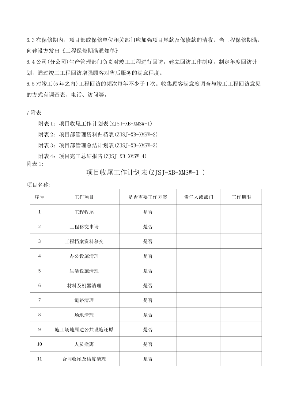 项目收尾管理_第3页