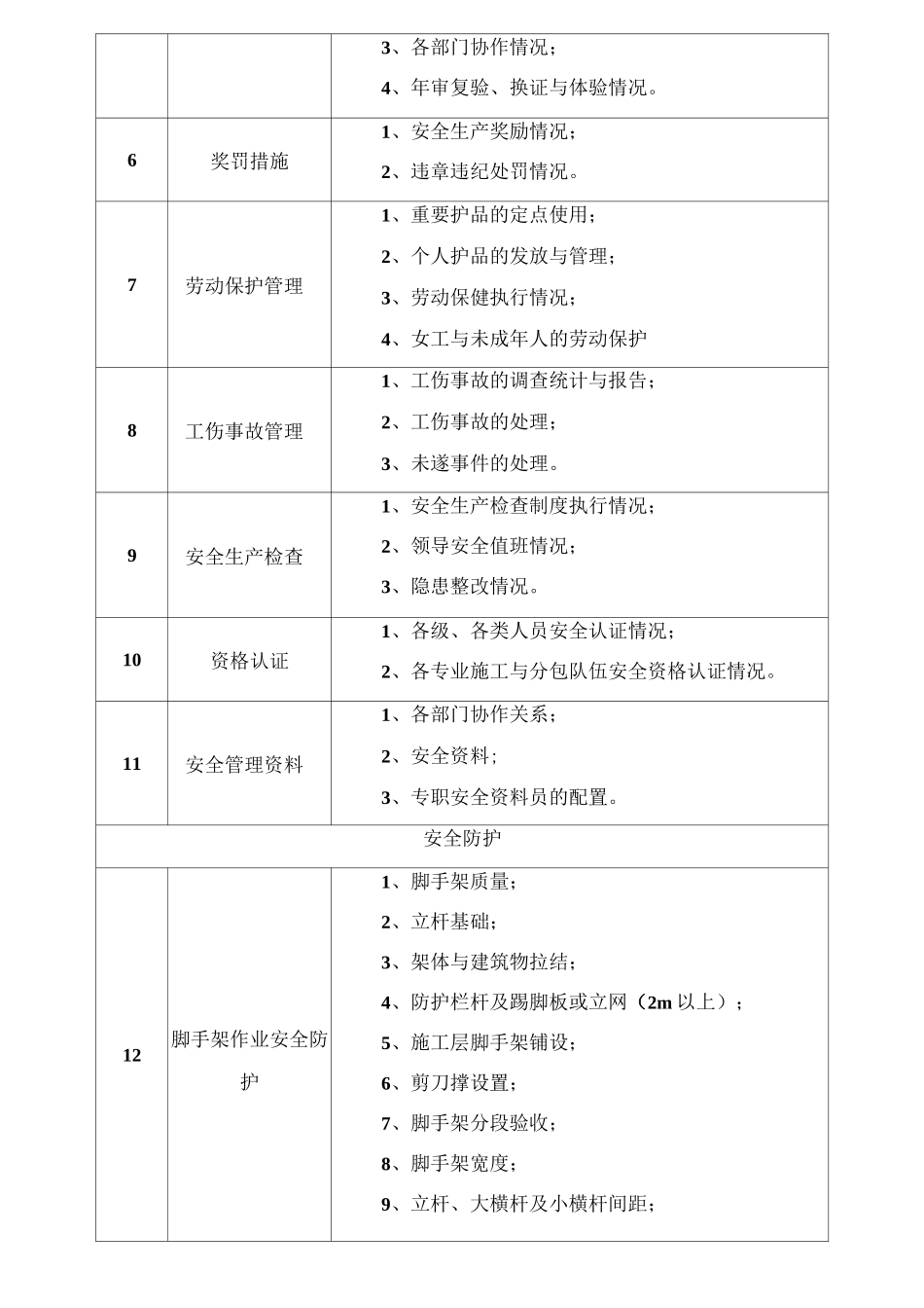项目施工安全性评价、安全工作检查与整改_第2页