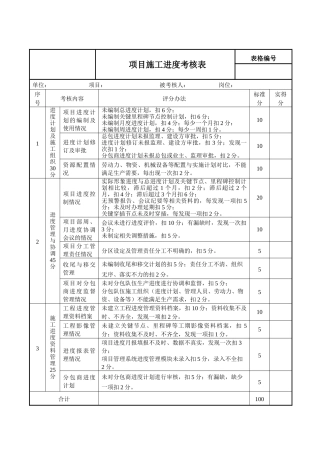 项目施工进度考核表