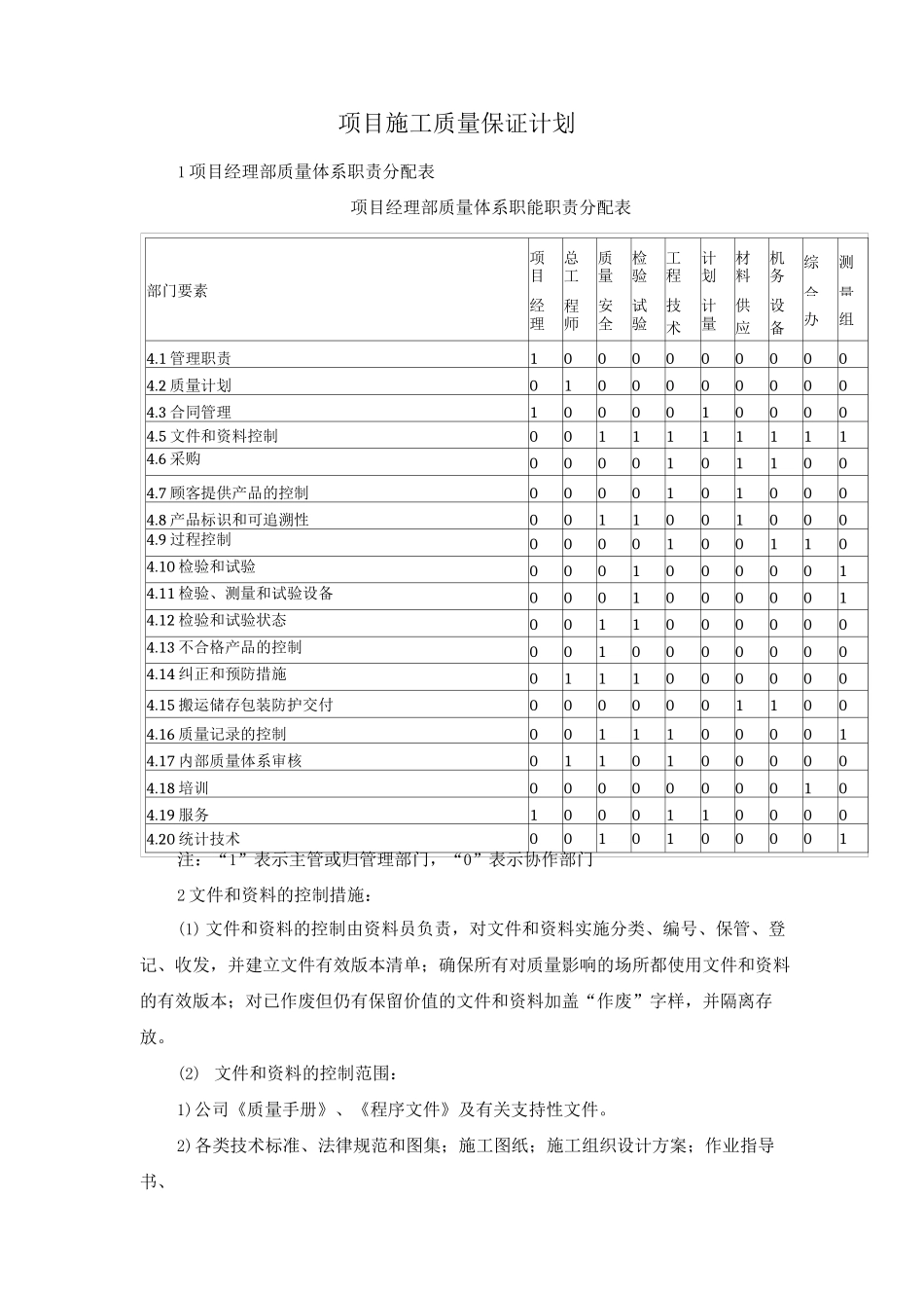项目施工质量保证计划_第1页