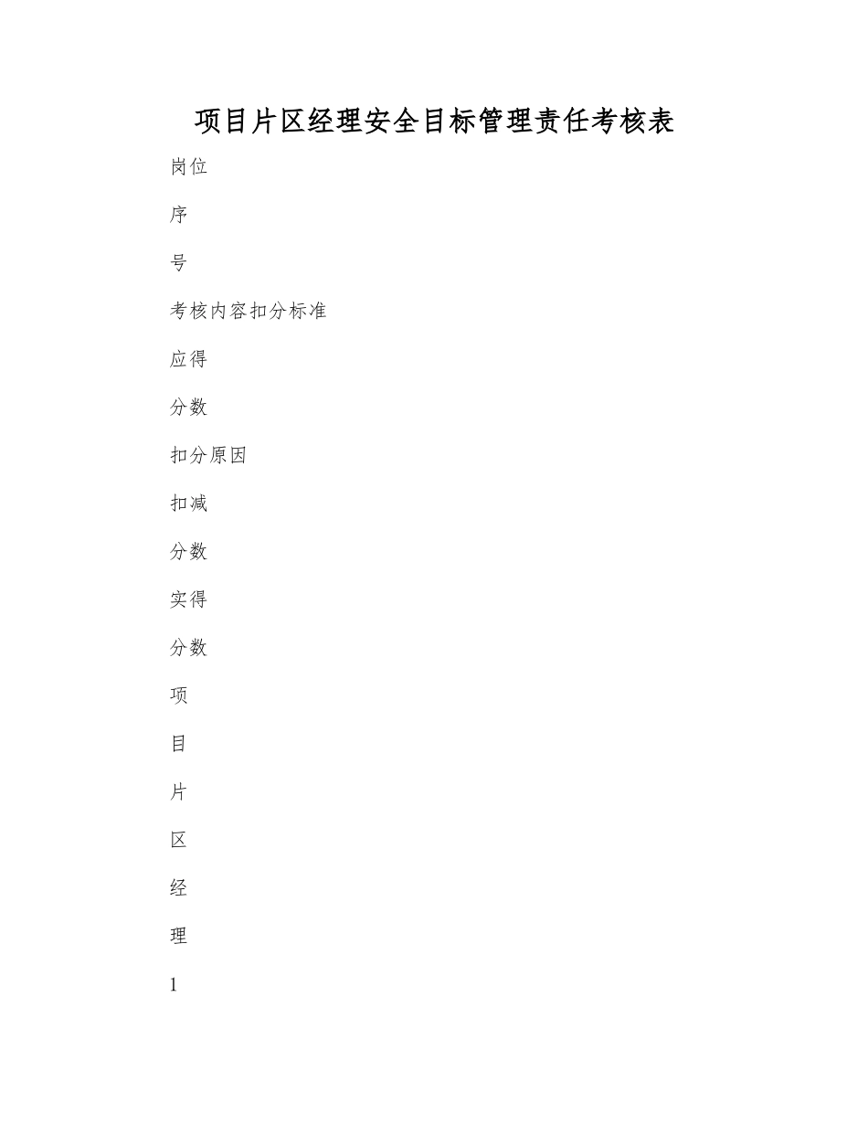 项目片区经理安全目标管理责任考核表_第1页