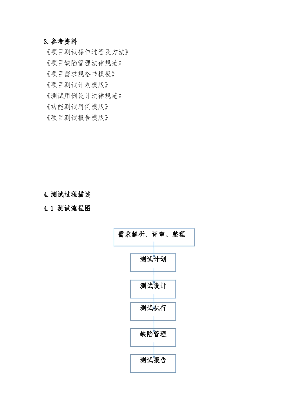 项目测试管理规范_第3页