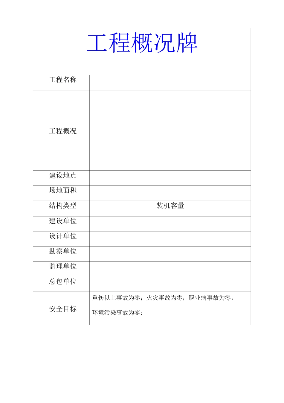 项目现场五牌一图及其它上墙制度_第1页