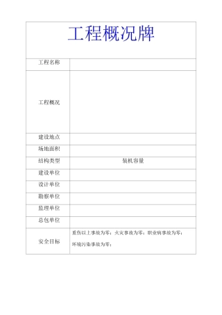 项目现场五牌一图及其它上墙制度