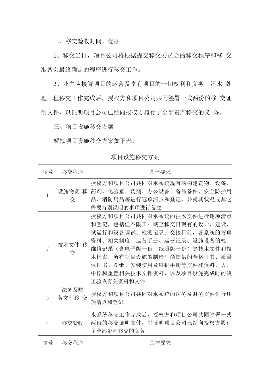 项目移交验收方案_第2页