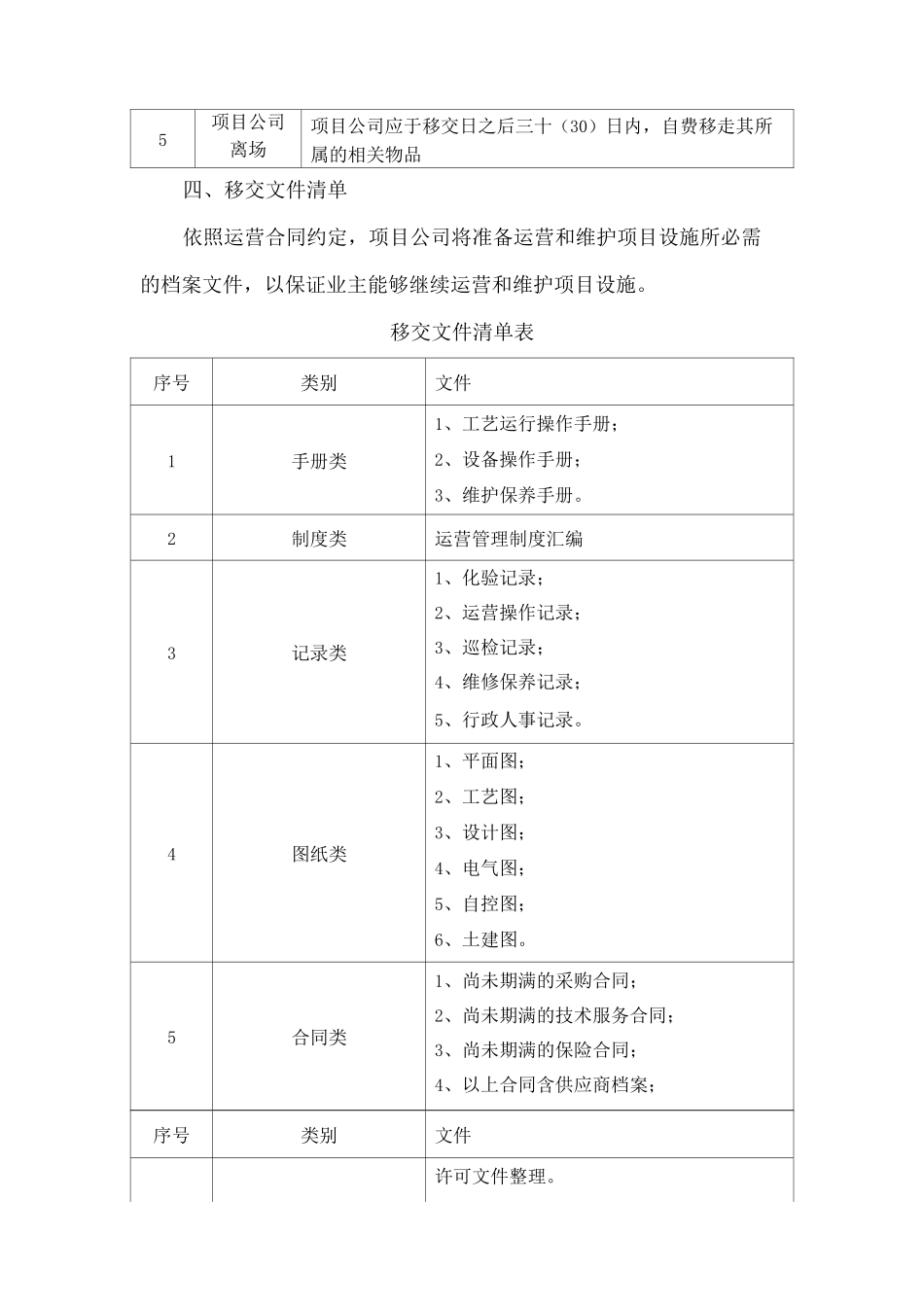项目移交验收方案_第3页