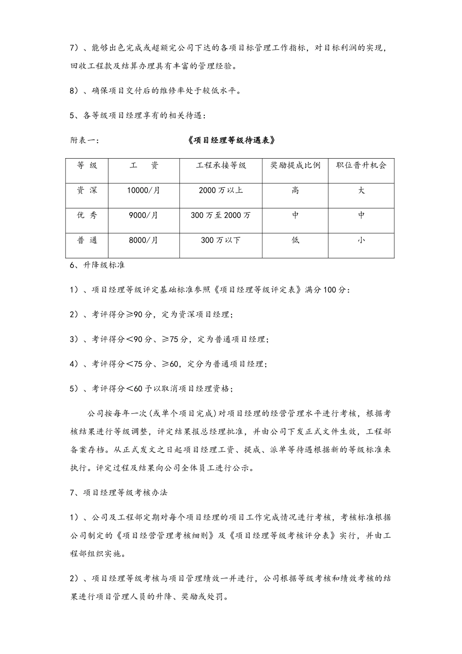项目管理人员岗位等级及薪资评定方案_第2页