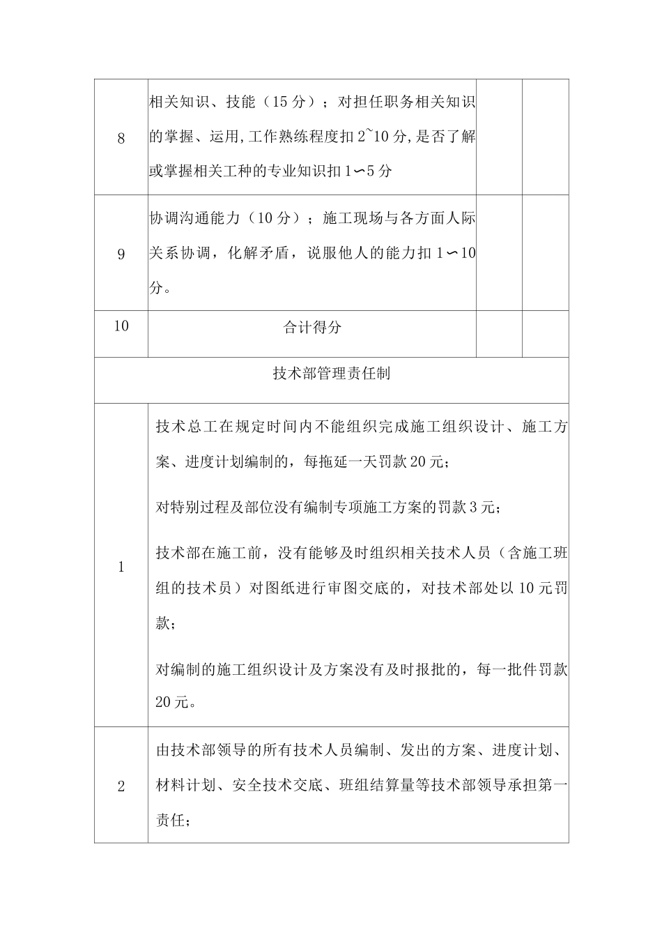 项目管理人员行政制度性_第3页