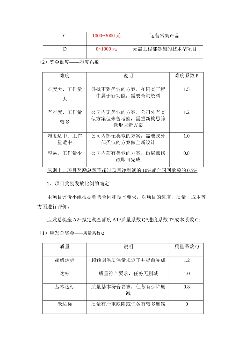 项目管理奖励办法_第3页