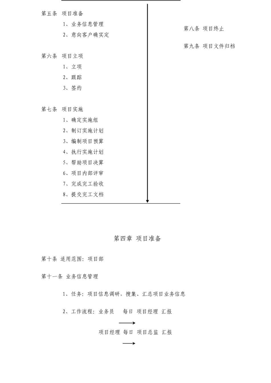 项目管理工作制度_第3页