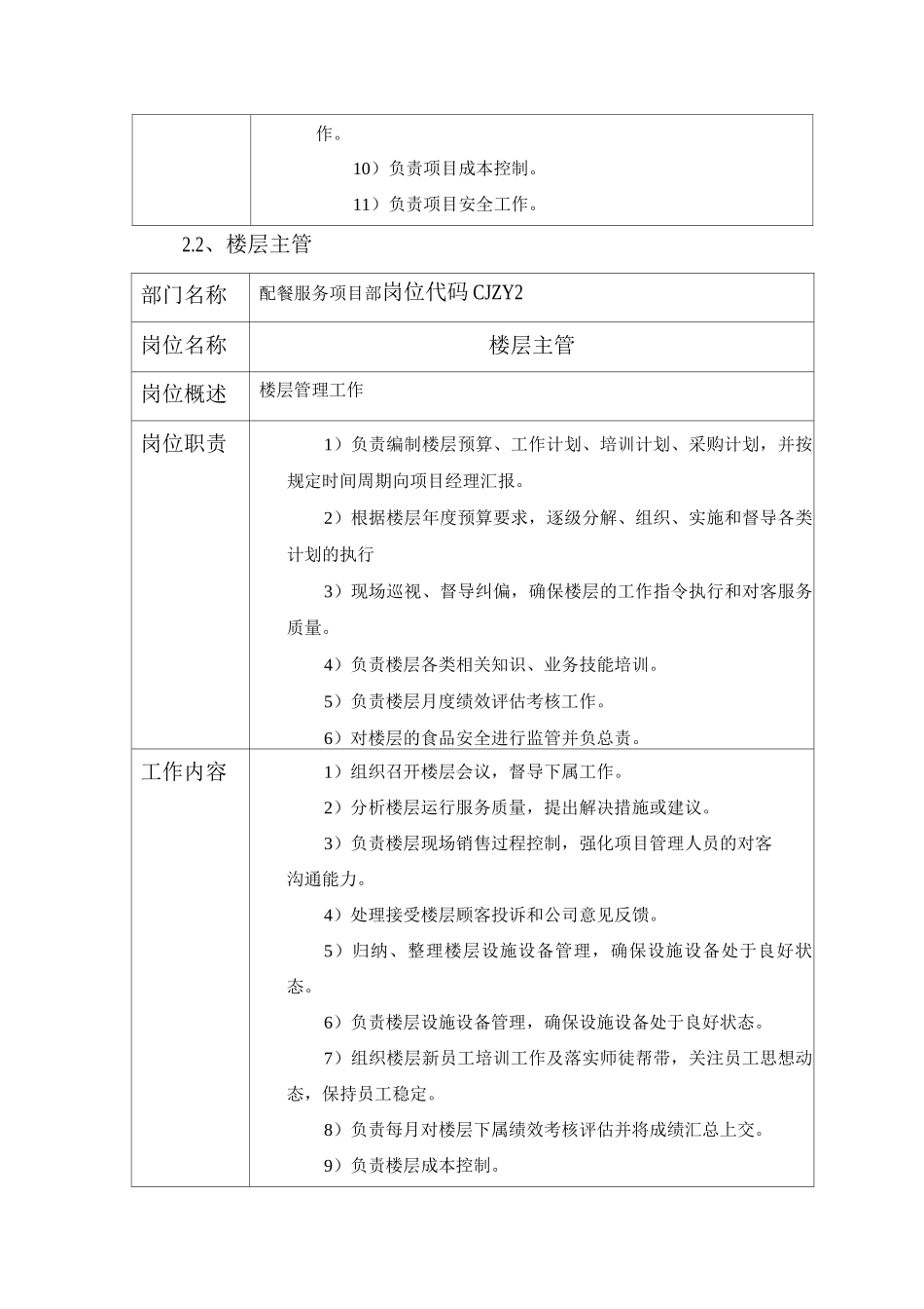 项目管理服务人员岗位职责_第2页