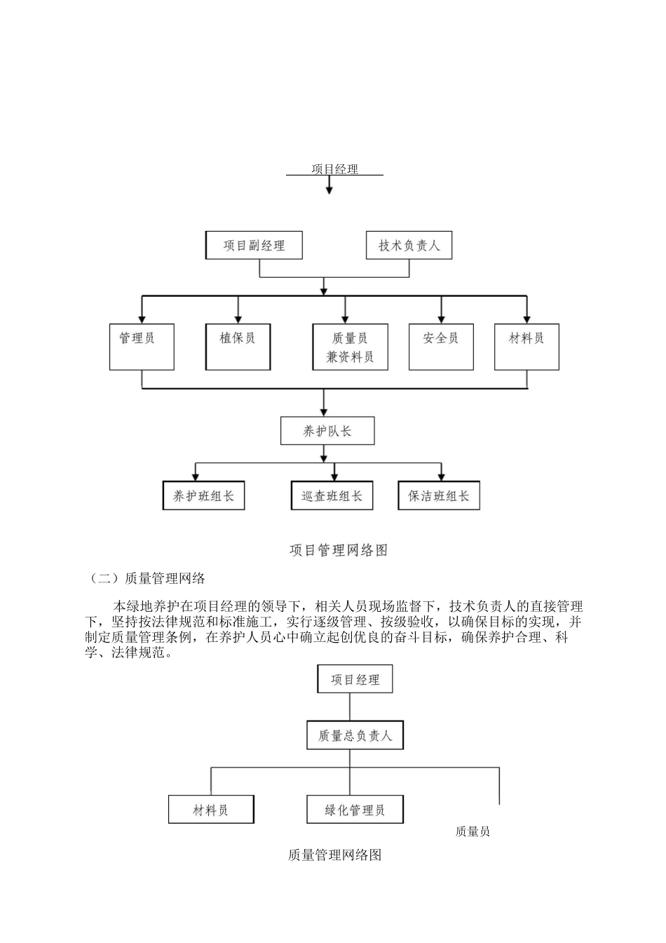 项目管理服务机构设置方案、运作流程、管理方式及计划_第2页