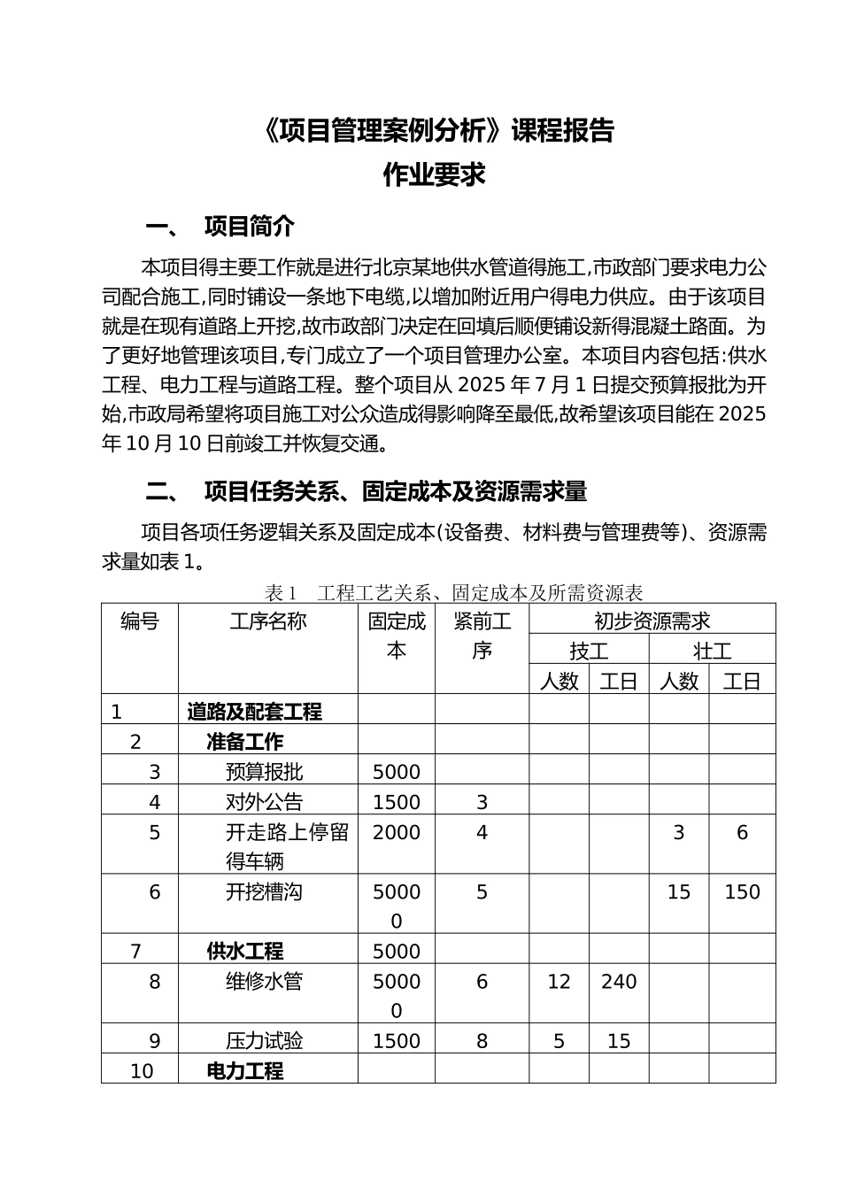 项目管理案例分析_第1页