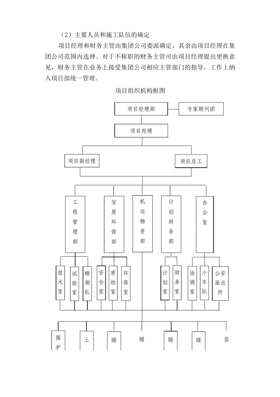 项目管理机构_第2页