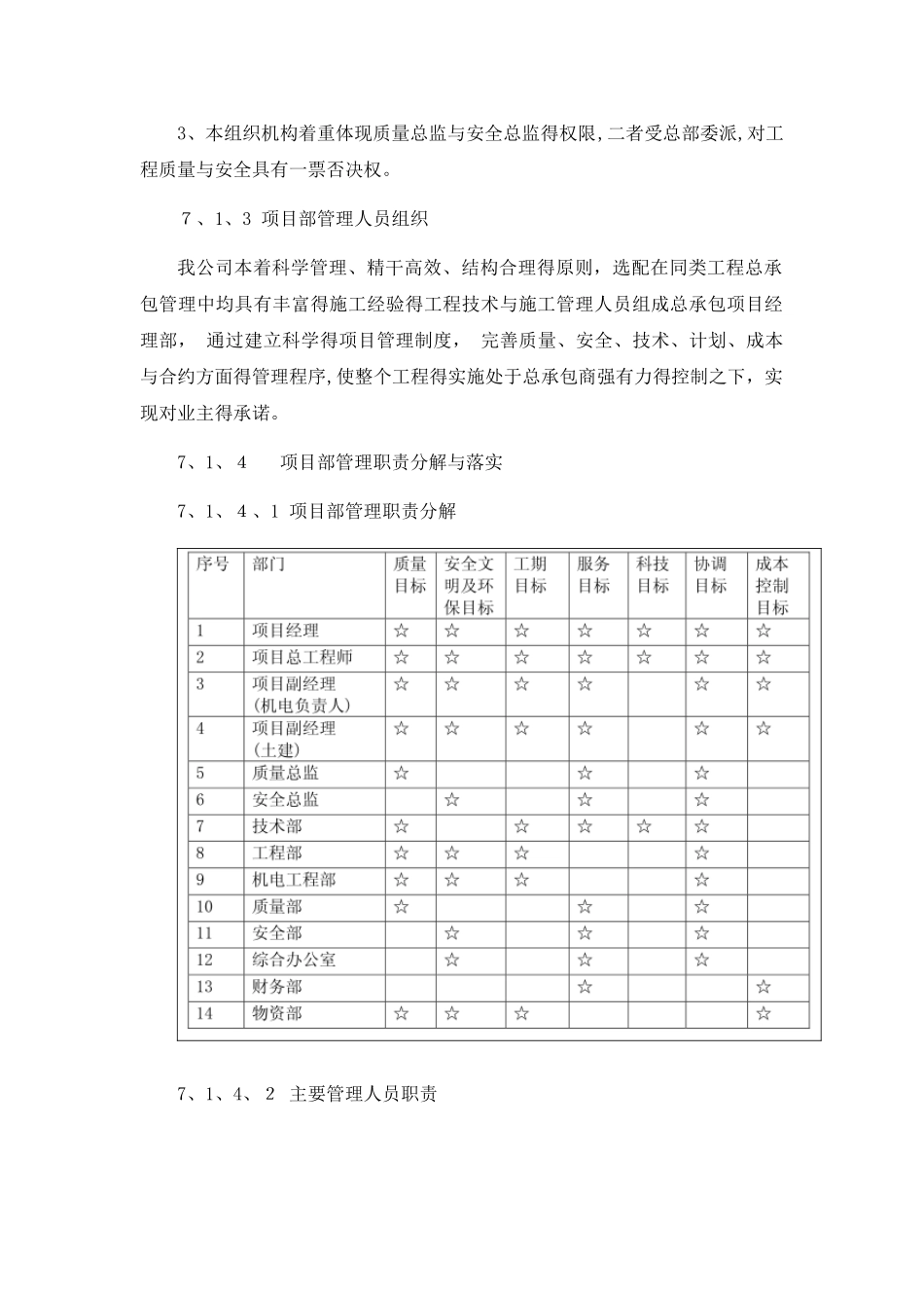 项目管理班子的人员配备、素质及管理经验_第2页
