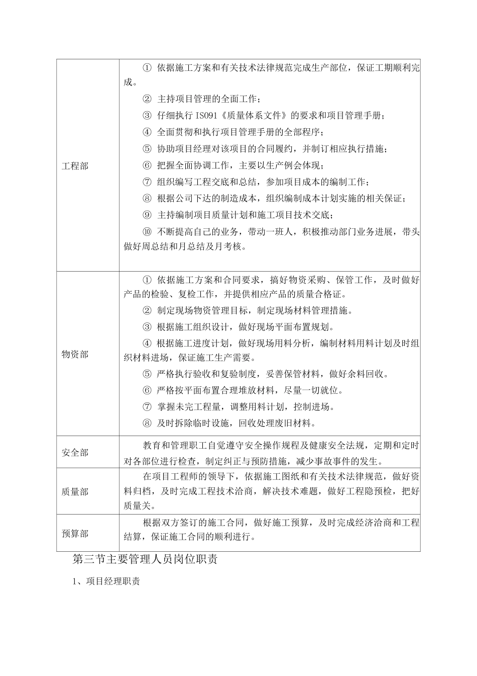 项目管理组织机构3_第2页