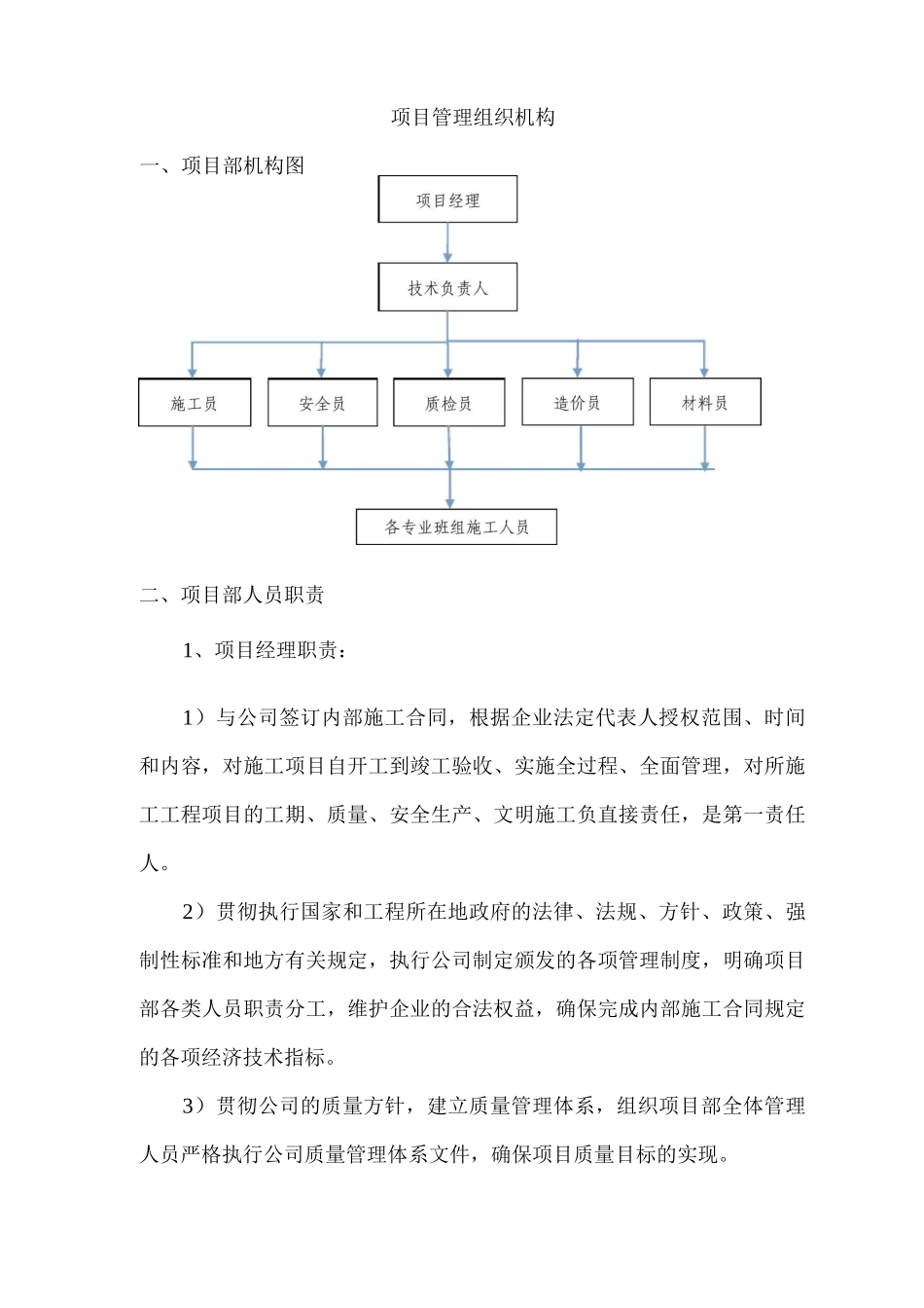 项目管理组织机构5_第1页