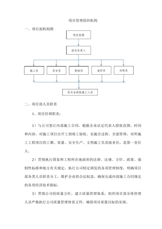 项目管理组织机构5