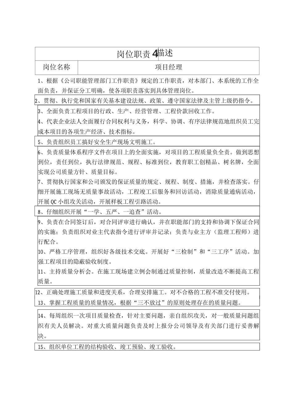 项目管理组织机构7_第2页