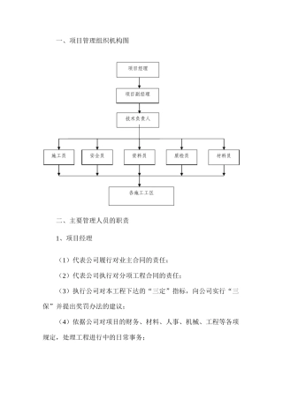 项目管理组织机构和人员时间安排表