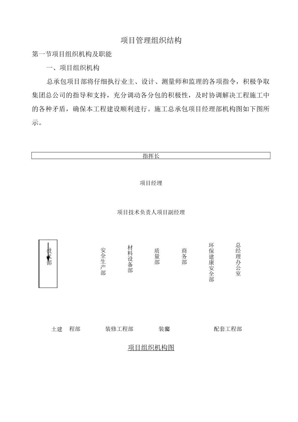 项目管理组织结构_第1页