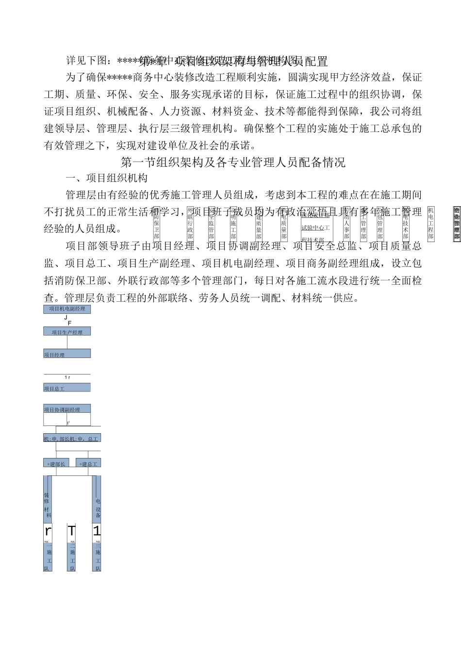 项目组织架构与管理人员配置_第1页