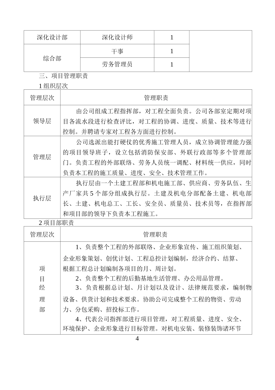 项目组织架构与管理人员配置_第3页