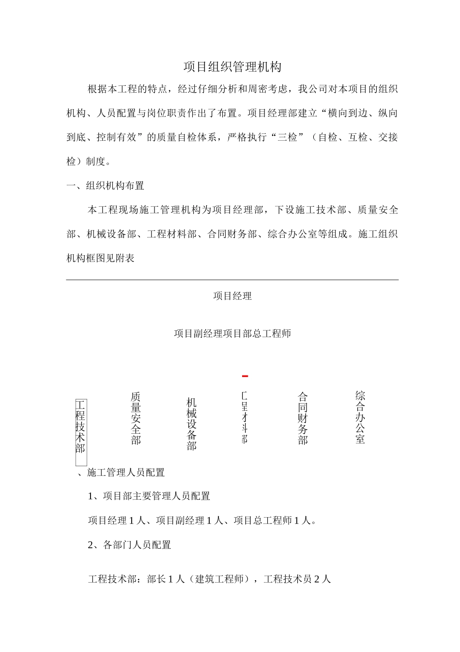项目组织管理机构2_第1页