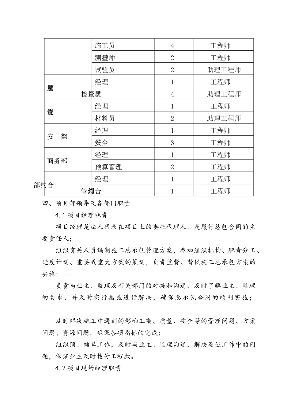项目组织管理机构_第3页