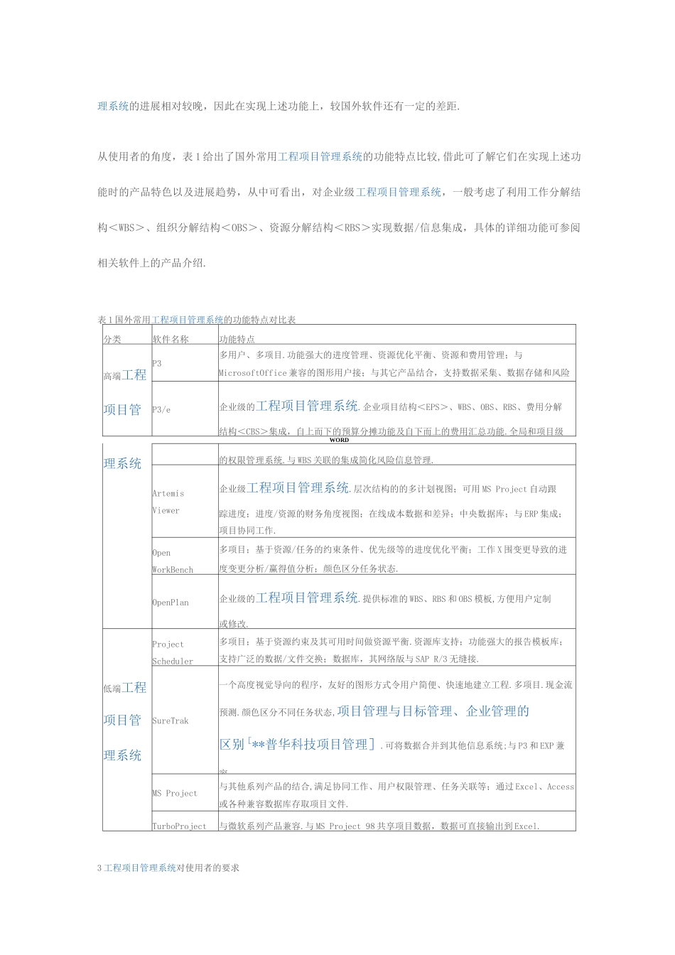 项目经理-国内外热门软件项目管理工具_第3页