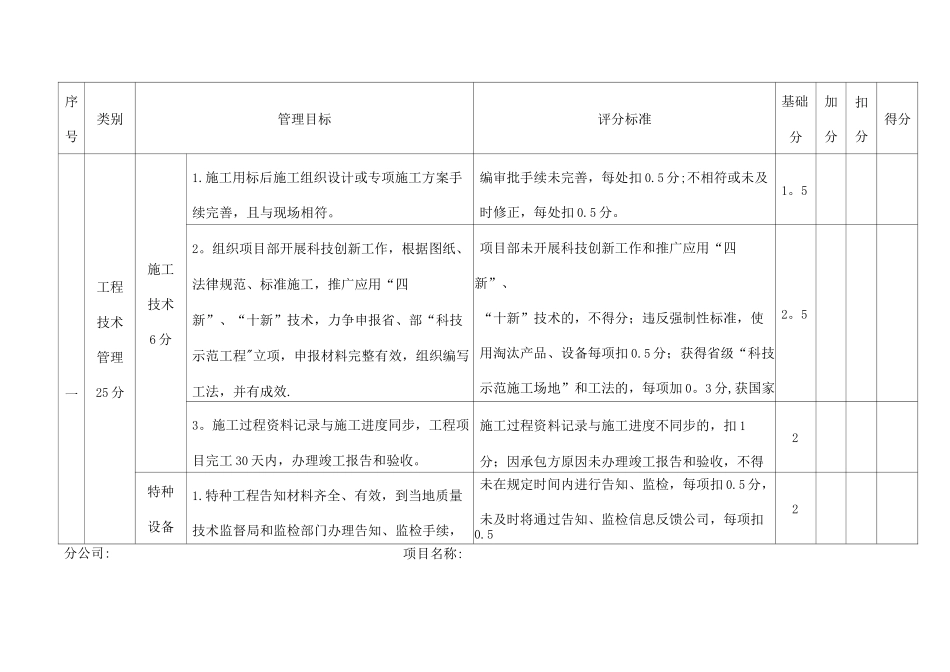 项目经理考核指标_第3页