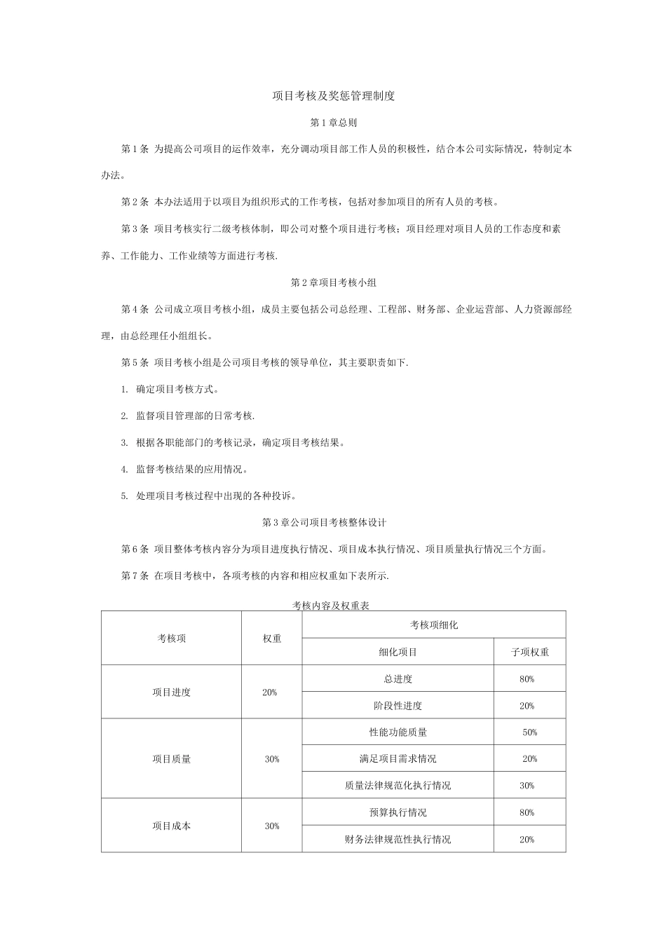 项目考核及奖惩管理制度_第1页