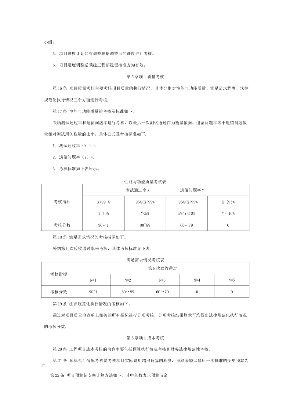 项目考核及奖惩管理制度_第3页
