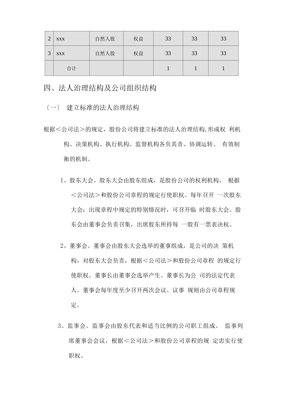 项目融资商业计划书范文_第3页