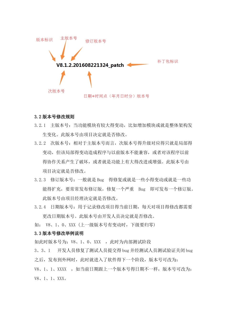 项目软件版本号管理规范_第3页