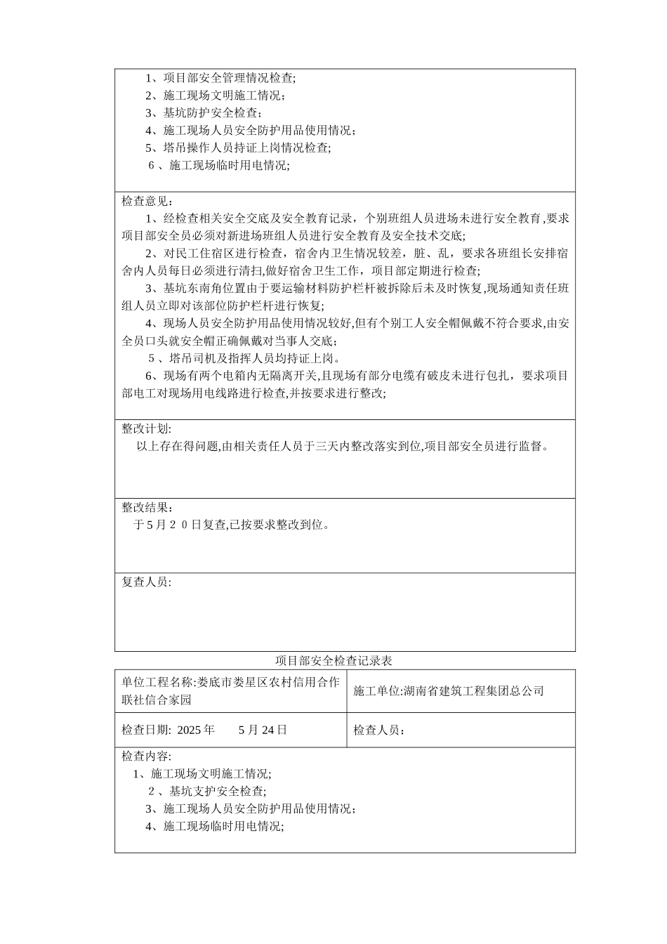 项目部安全检查记录表_第2页