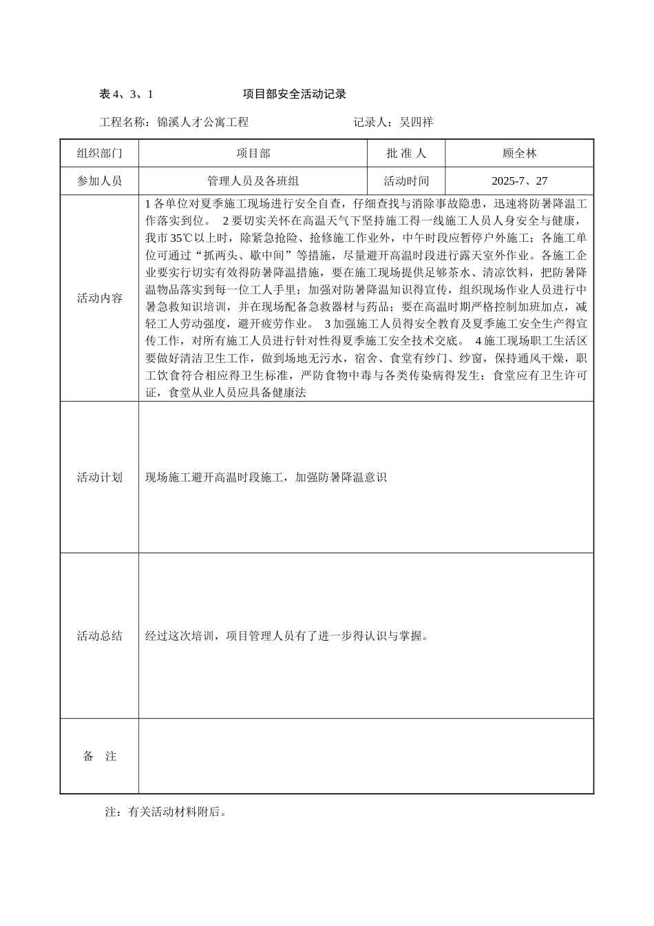 项目部安全活动记录_第2页