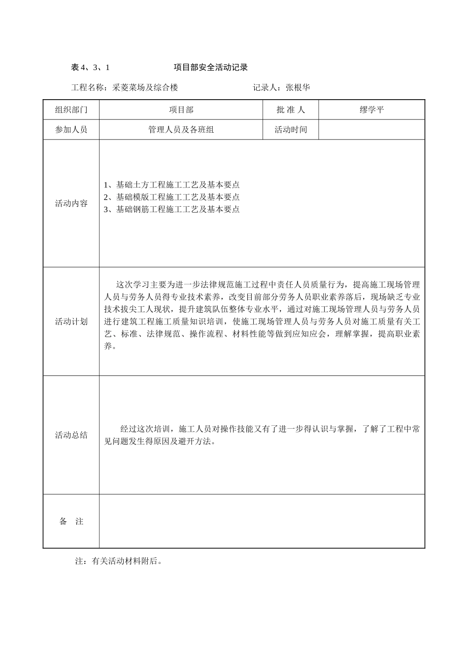 项目部安全活动记录_第3页