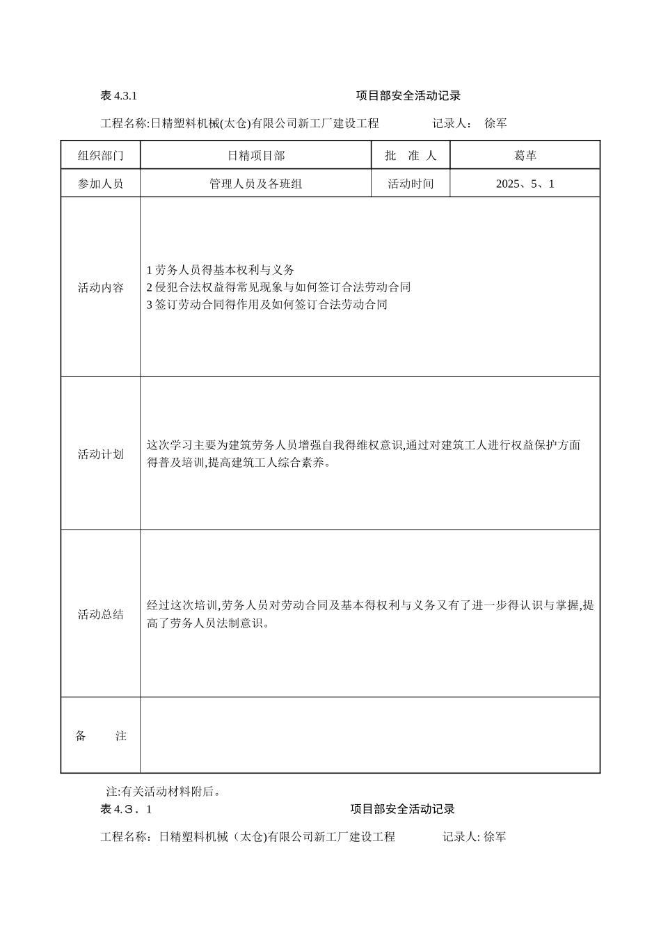 项目部安全活动记录_第1页