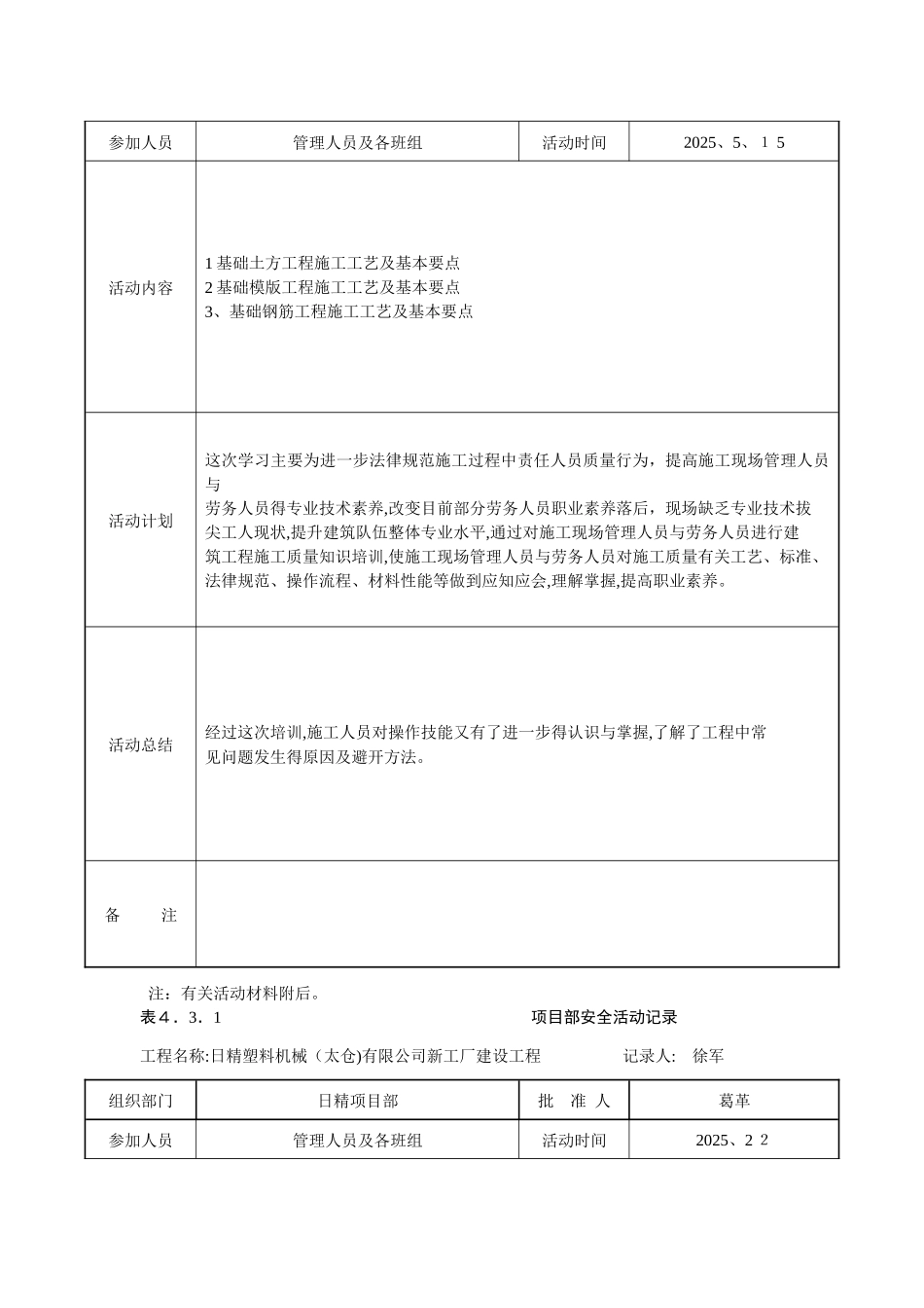 项目部安全活动记录_第3页