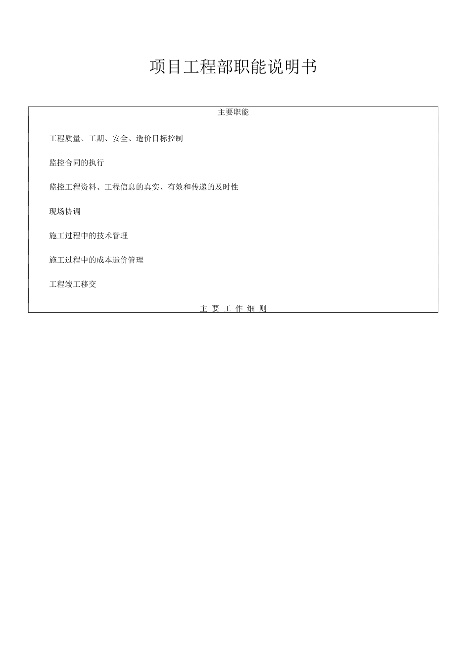 项目部架构及岗位职责10._第2页