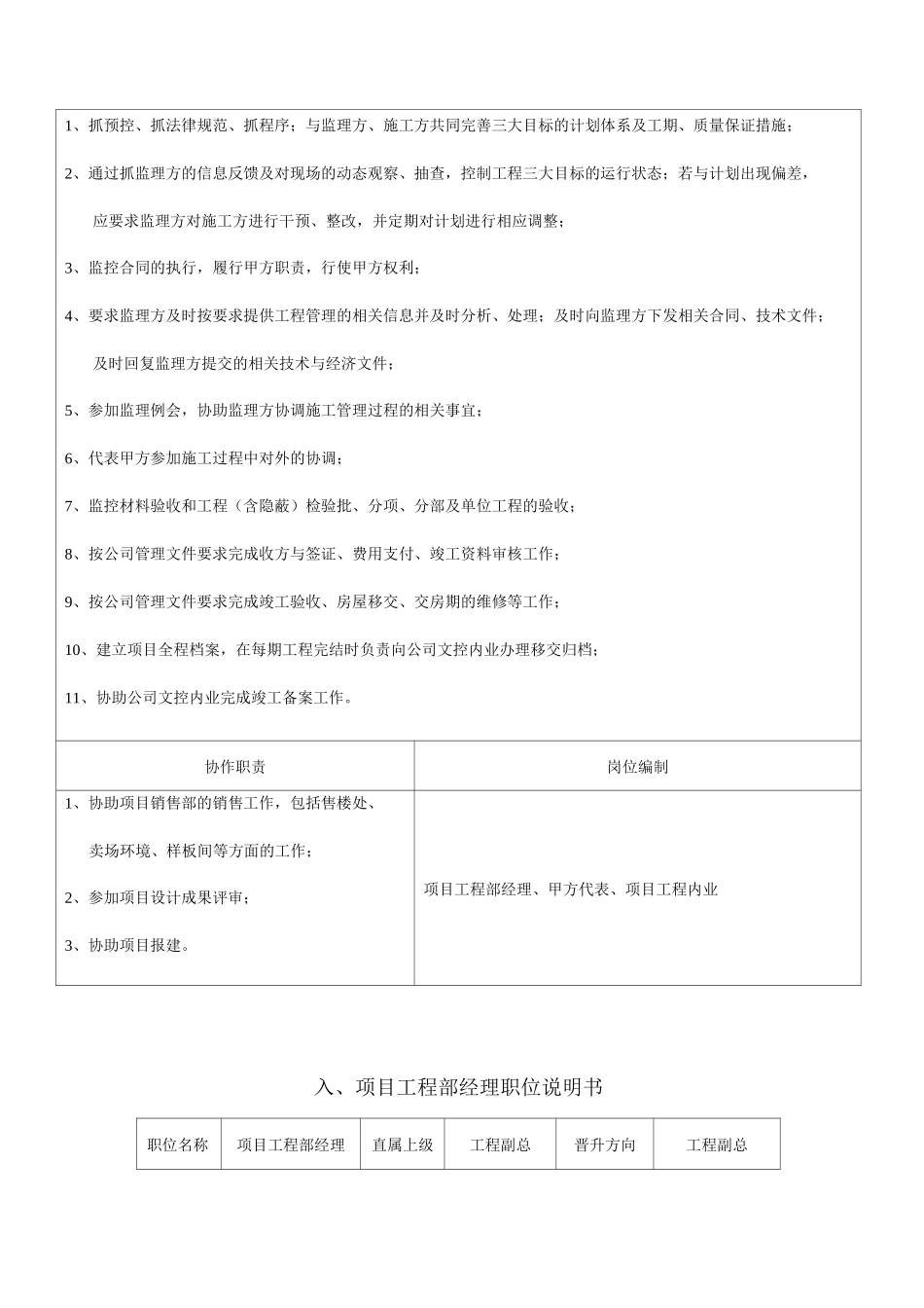 项目部架构及岗位职责10._第3页