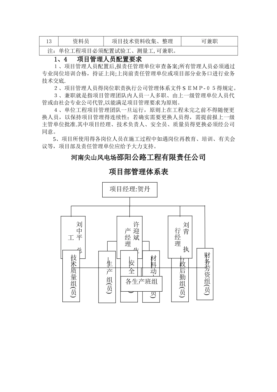项目部组织机构和管理体系_第2页