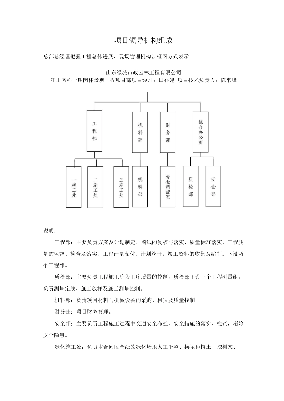 项目领导机构组成_第1页