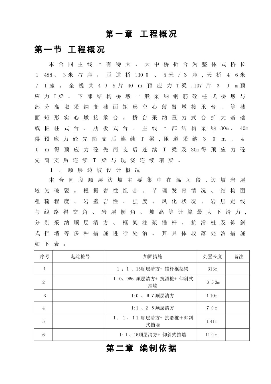 顺层边坡专项施工方案_第2页