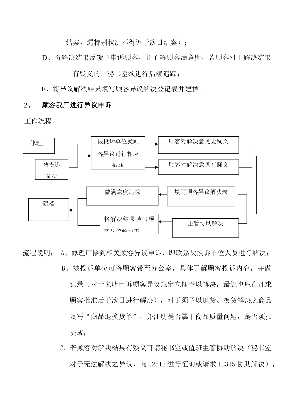 顾客异议处理流程_第2页