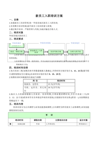 顺风新员工培训方案