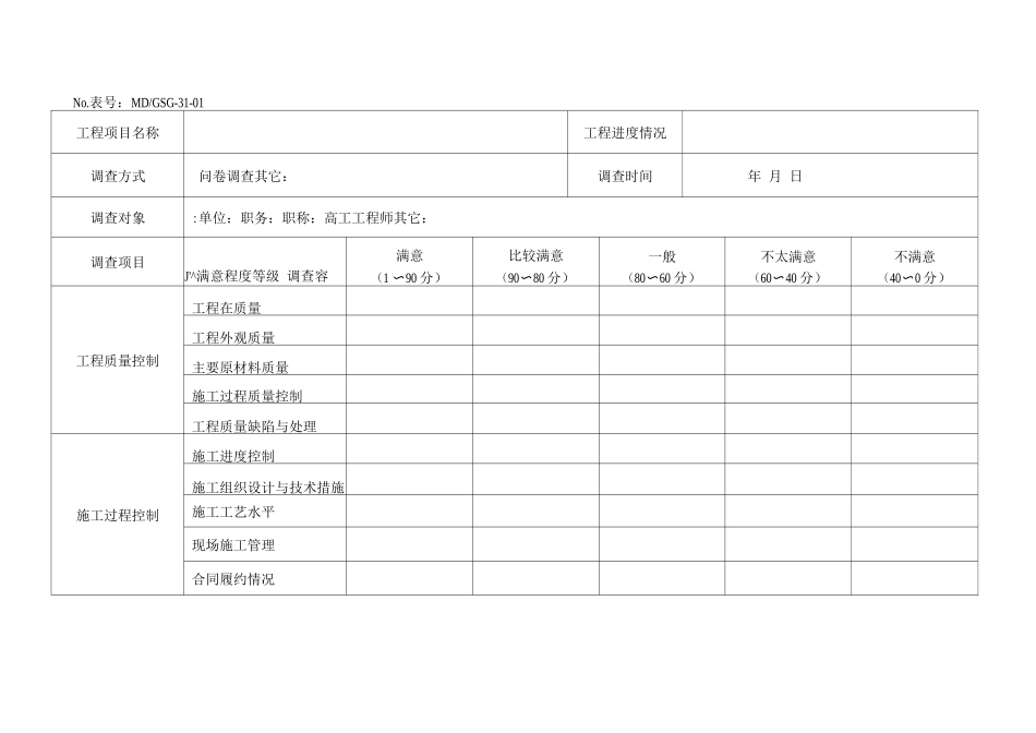 顾客满意度调查表及表_第1页