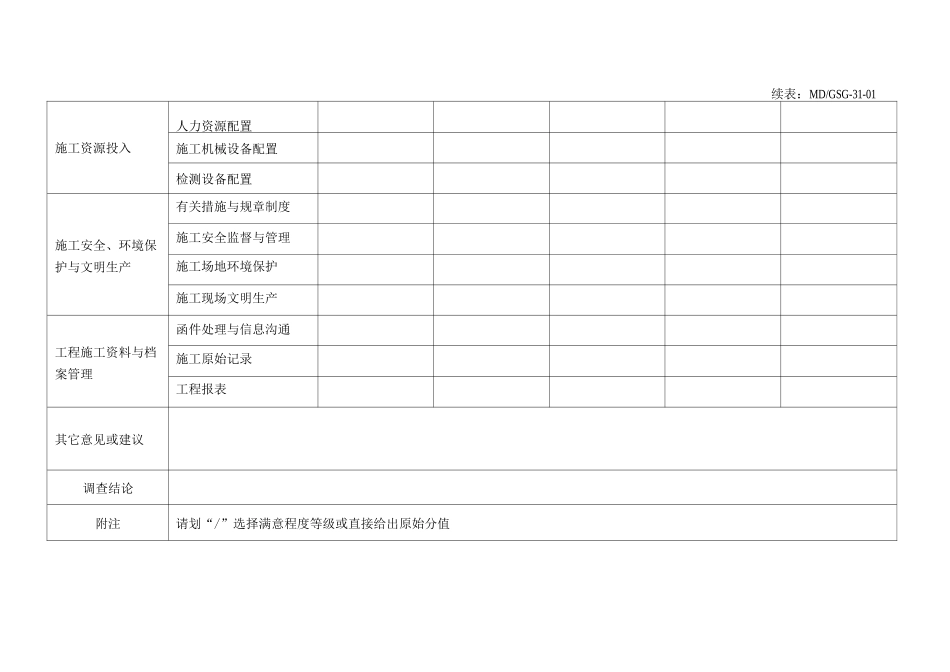 顾客满意度调查表及表_第2页