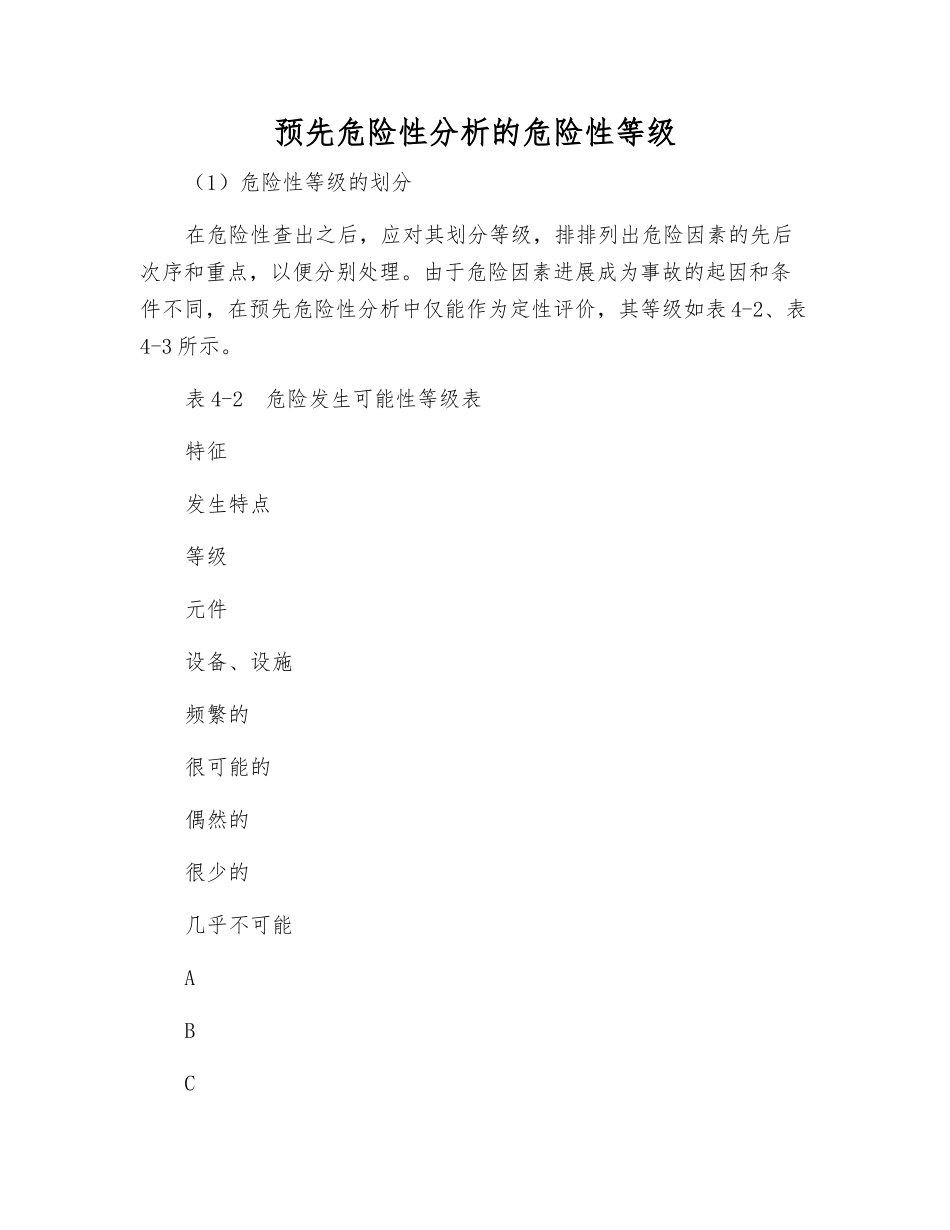 预先危险性分析的危险性等级_第1页